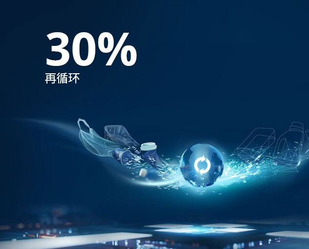刻在基因中的可持续性 刻在基因中的可持续性
