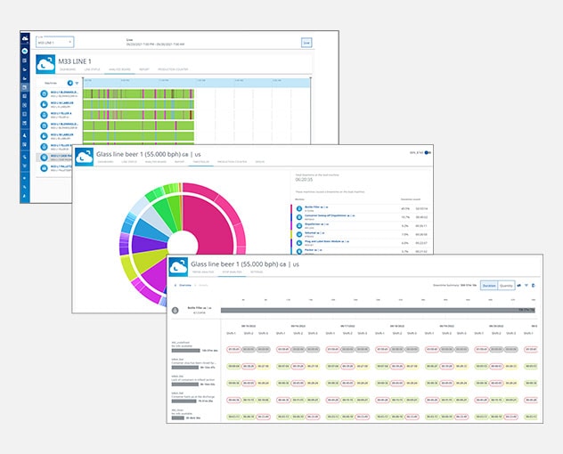 Understanding causes