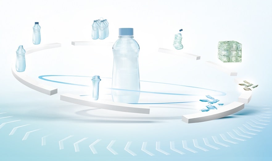 Integração da empresa suíça é um marco estratégico significativo, pois a partir de agora a Krones dispõe de todas as tecnologias necessárias para soluções PET circulares