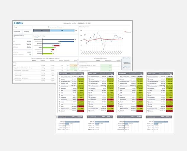 Comparable reports Comparable reports