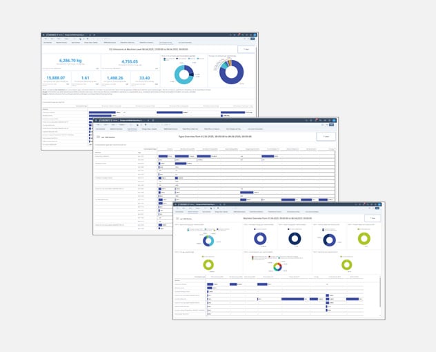 Flexible analyses and benchmarking