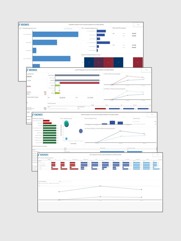 Business Intelligence