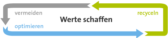 00 - Article 1137