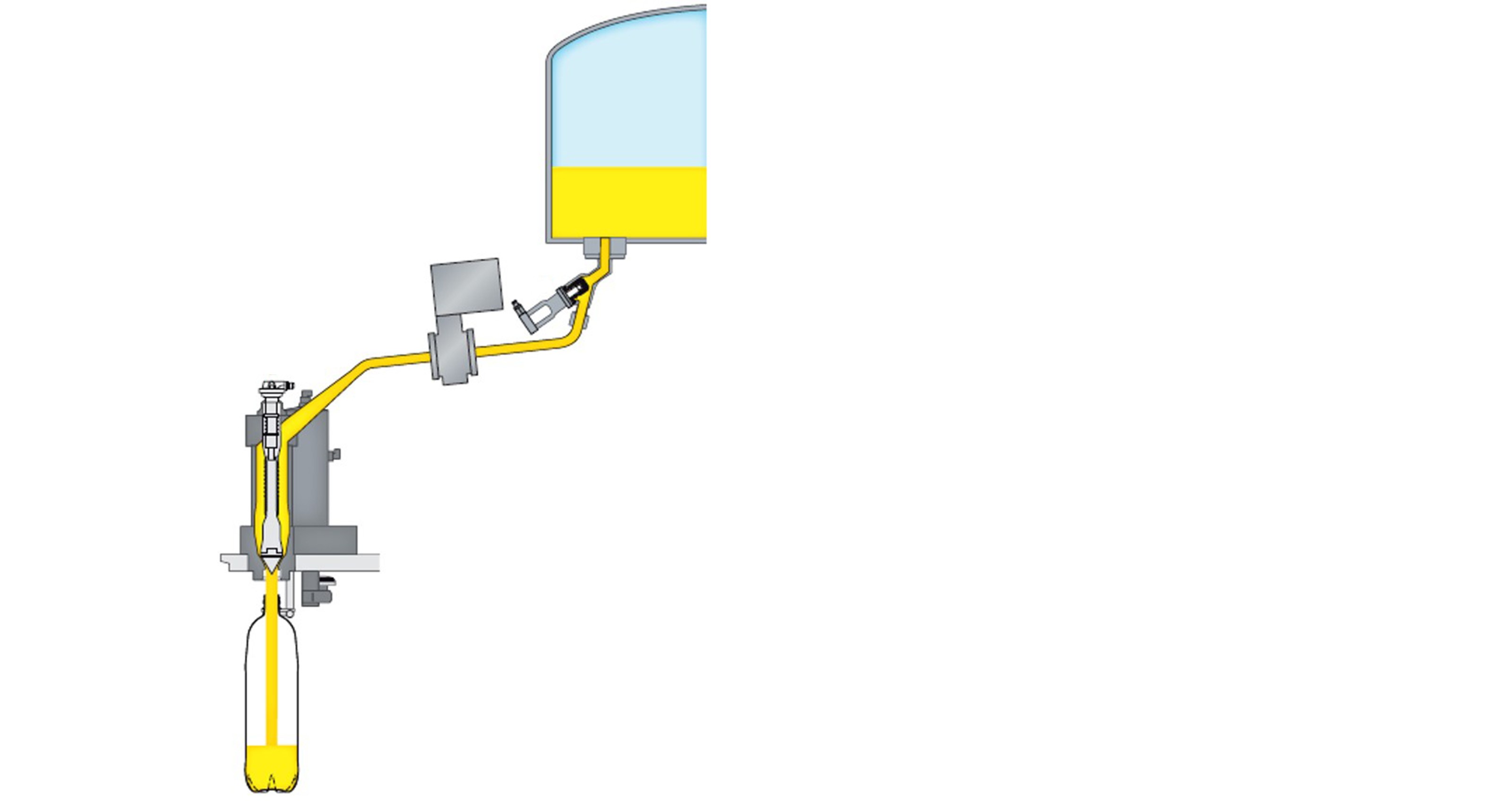 Filling valve